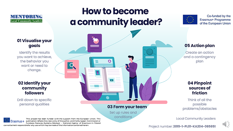 ow to become a community leader